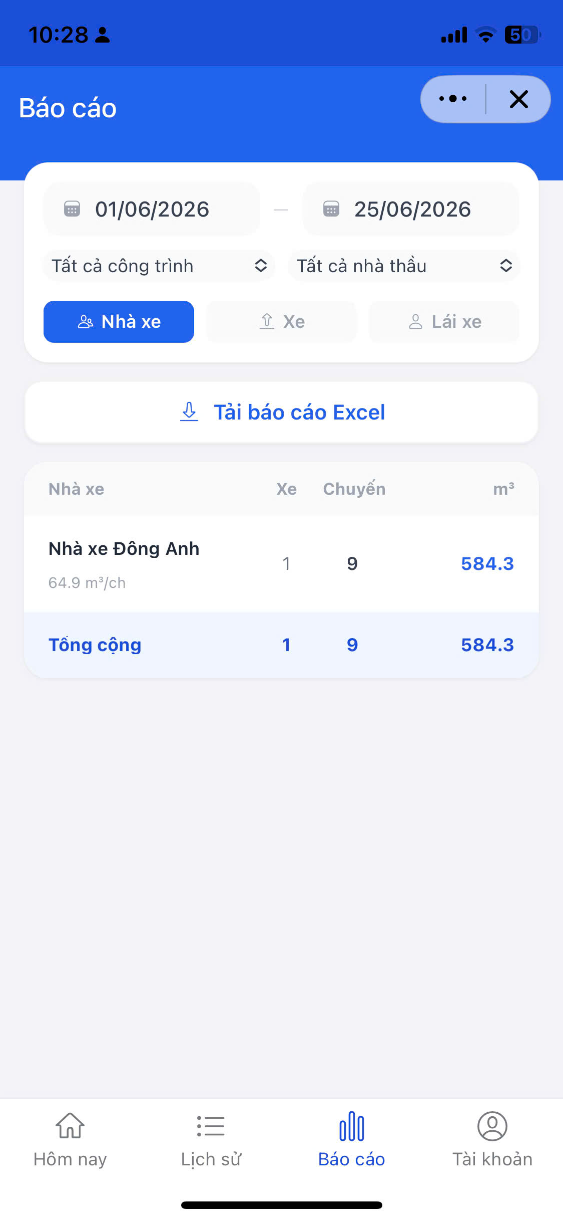 Báo cáo sản lượng