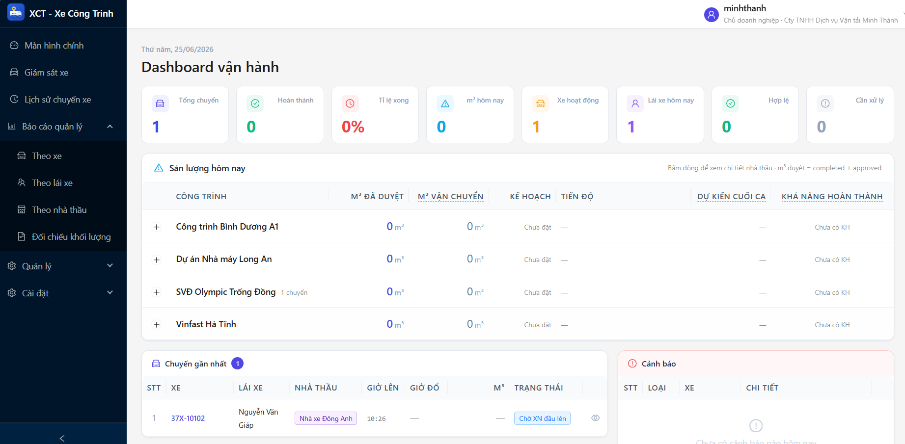 ASCOM XCT Web Dashboard